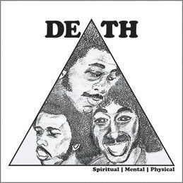 Death-Spiritual Mental Physical